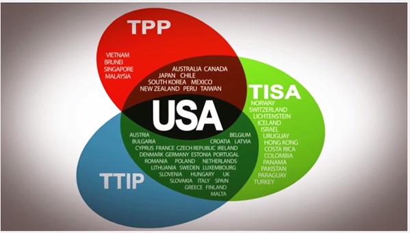 $ TPP, TISA, TTIP ven diag